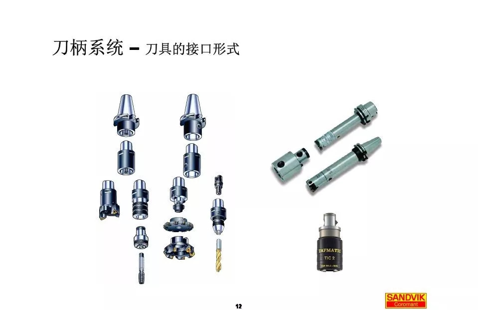 40張圖解加工中心的刀柄系統(tǒng)，聰明人都收藏了(圖12)