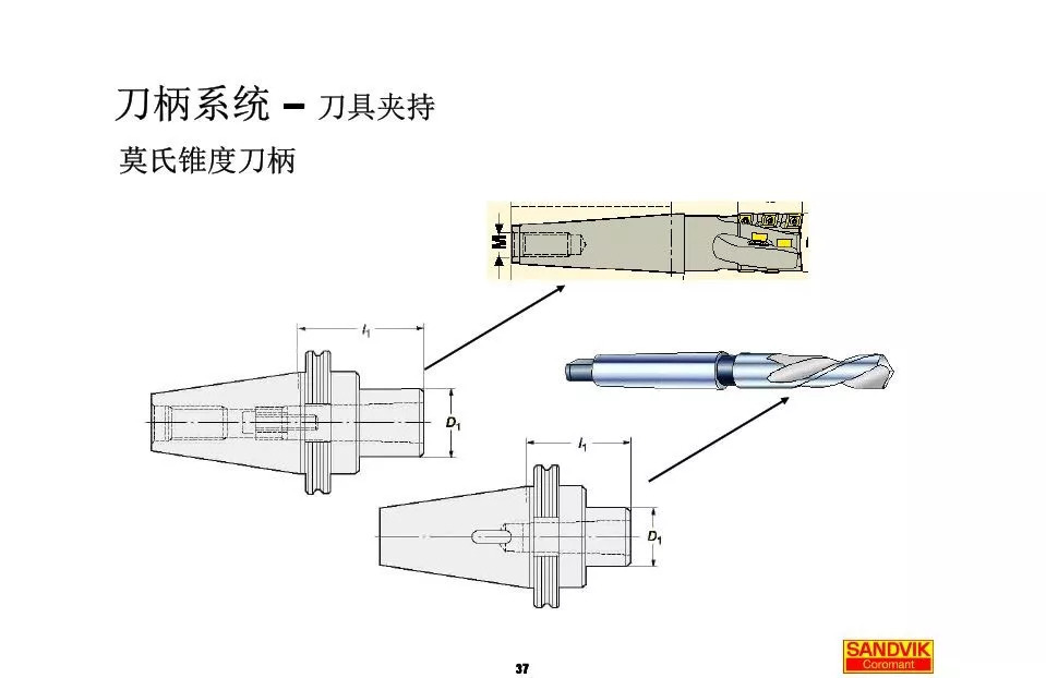40張圖解加工中心的刀柄系統(tǒng)，聰明人都收藏了(圖37)