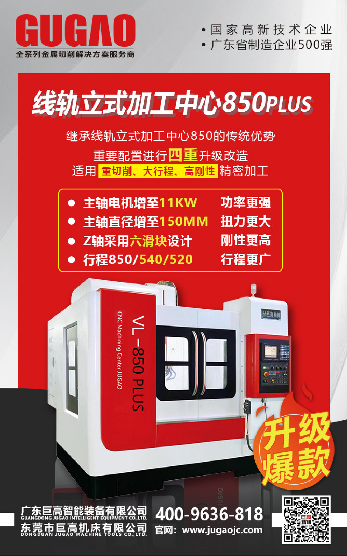 展會來襲｜巨高機床2020年7-8月展會預告！(圖2)