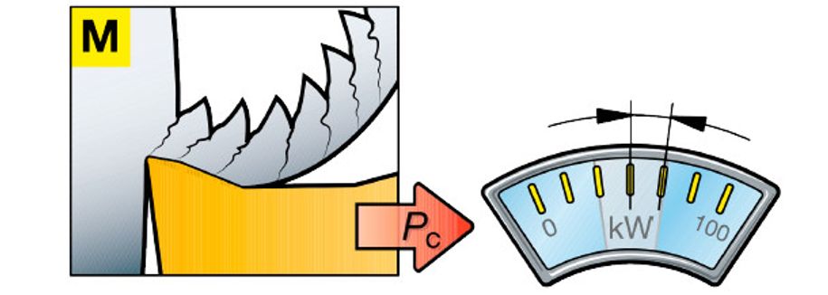 【巨高機(jī)床】不同的金屬材料，切削起來有什么不同？(圖6)