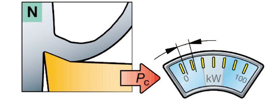 【巨高機(jī)床】不同的金屬材料，切削起來有什么不同？(圖10)